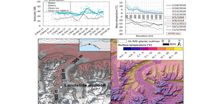 NASA offers grant for glacier study